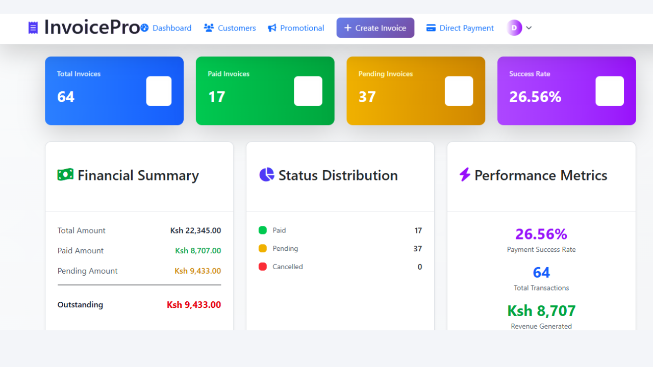 Invoice-Pro Image