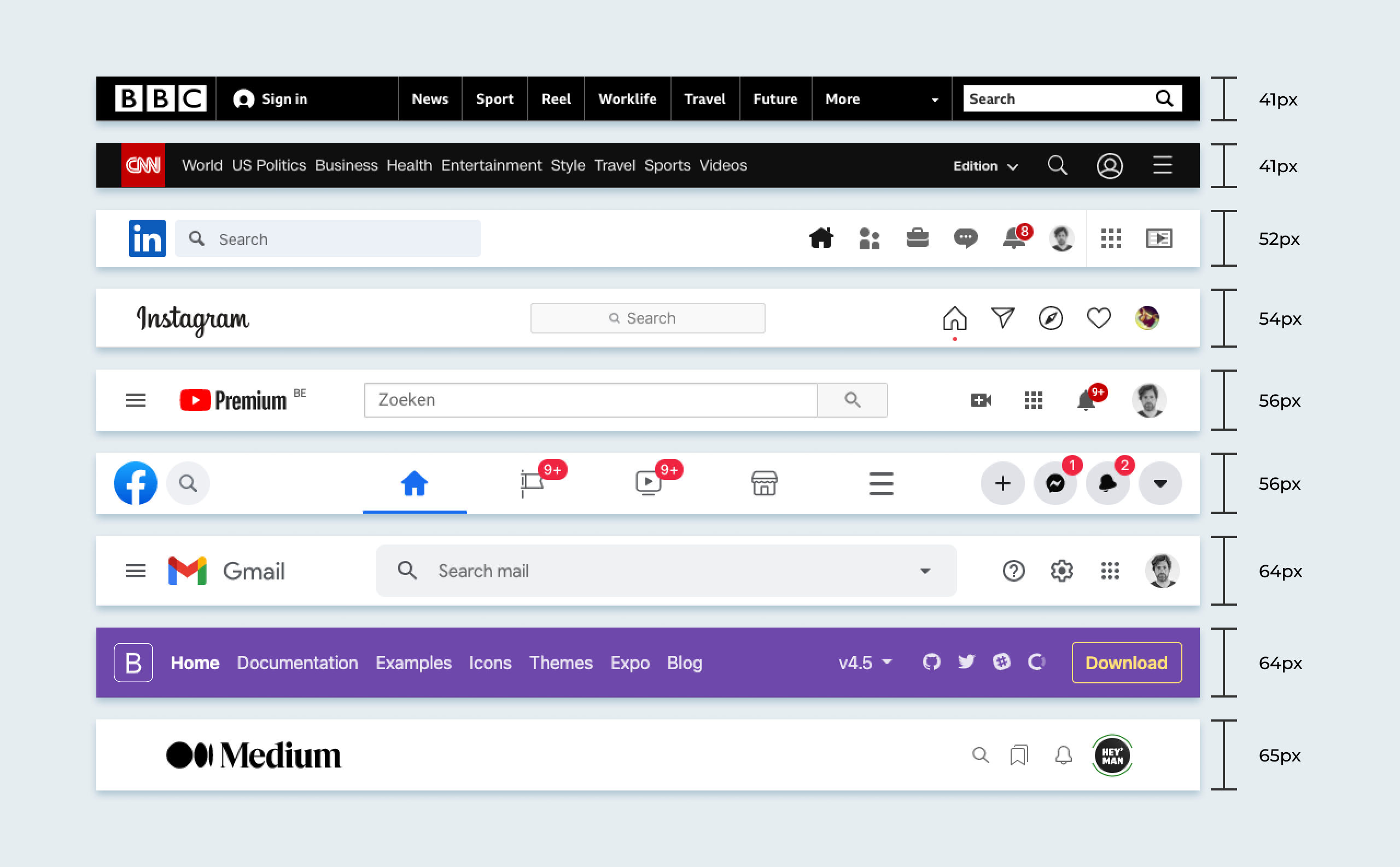 navbar Image